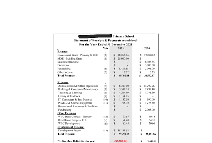 do bookkeeping and bank reconciliation